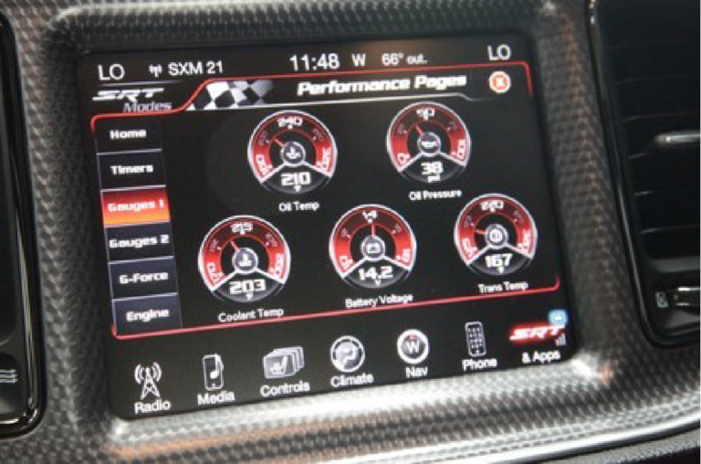 Automotive Infotainment